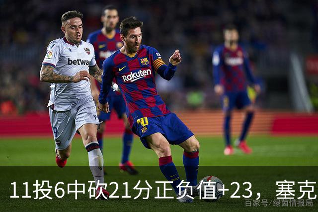 11投6中砍21分正负值+23，塞克斯顿说自己还在慢慢找状态