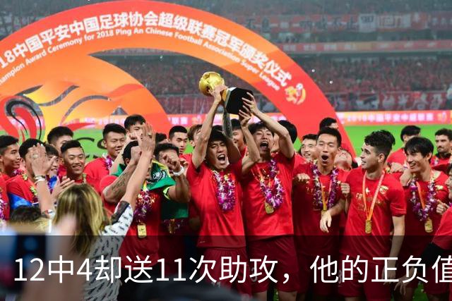 12中4却送11次助攻，他的正负值-23全场最低